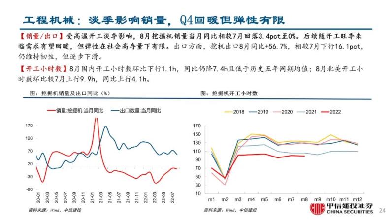 自动草稿